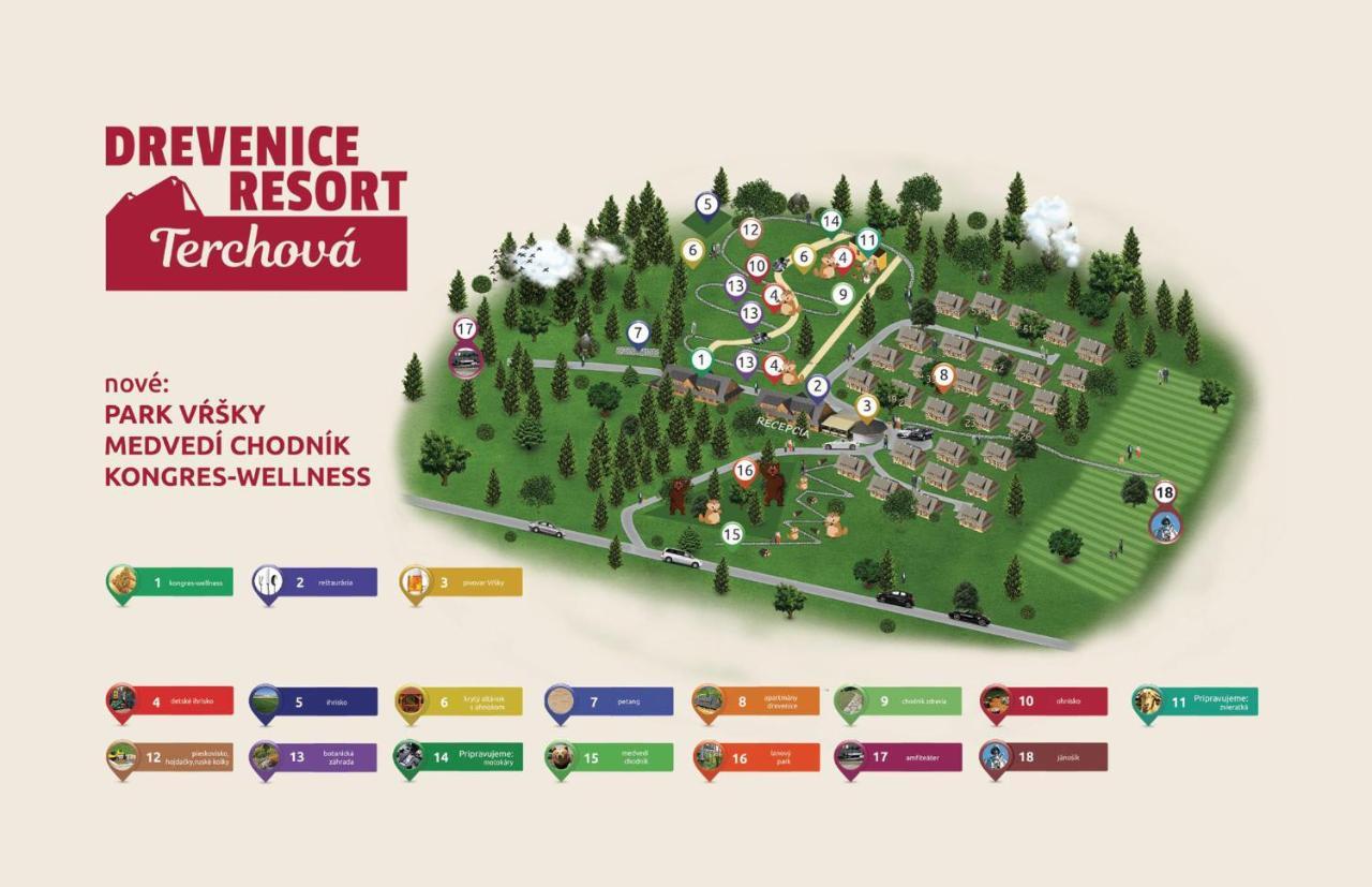 Drevenica Uhorcik Villa Terchova Luaran gambar